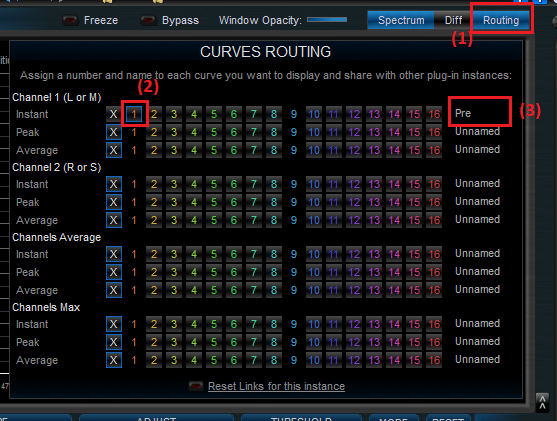 Step 04 - Route the 'instant' curve for the instance before the measured plug-in and change its name